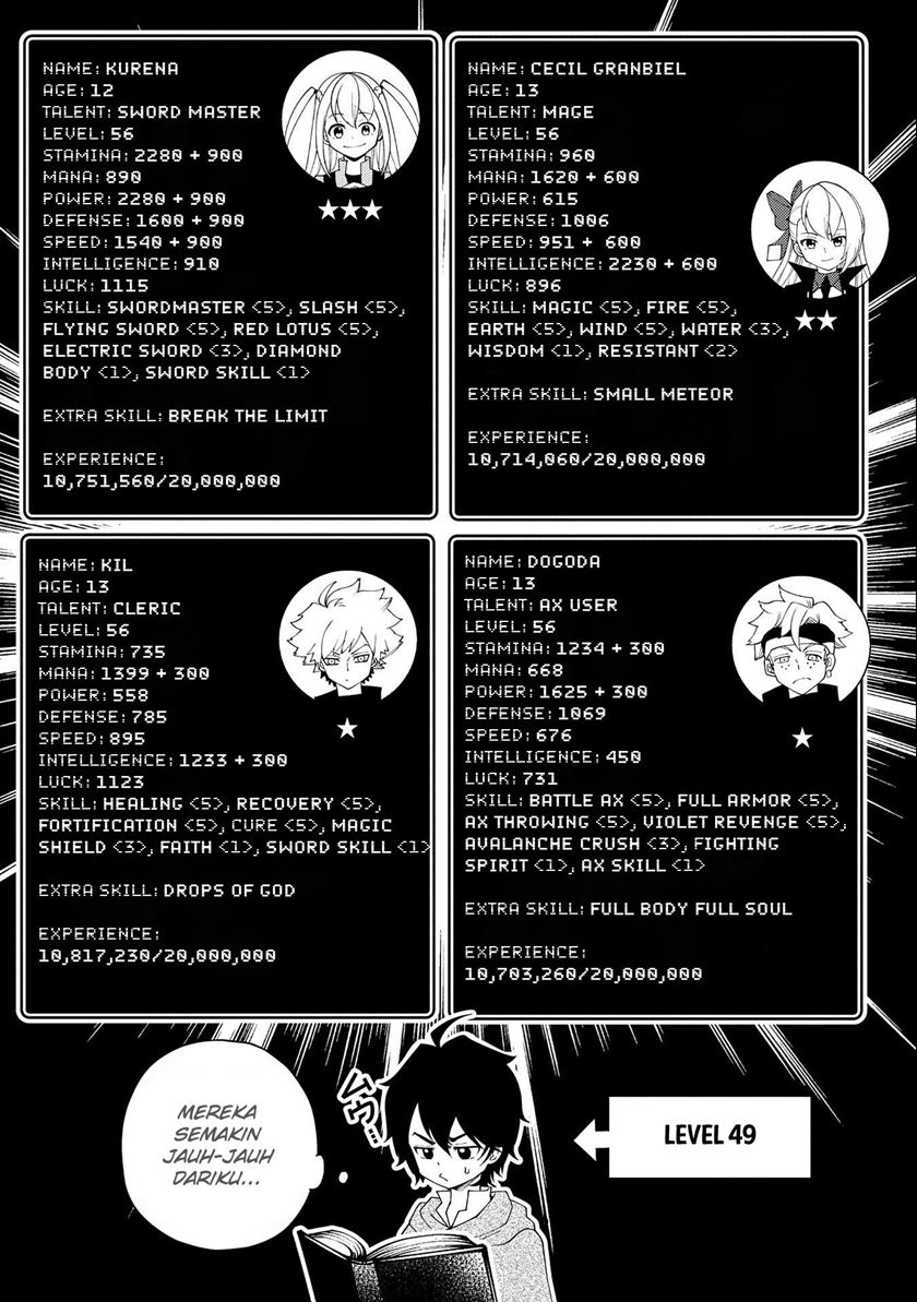 Hell Mode: Yarikomi Suki No Gamer Wa Hai Settei No Isekai De Musou Suru Chapter 31 - 199