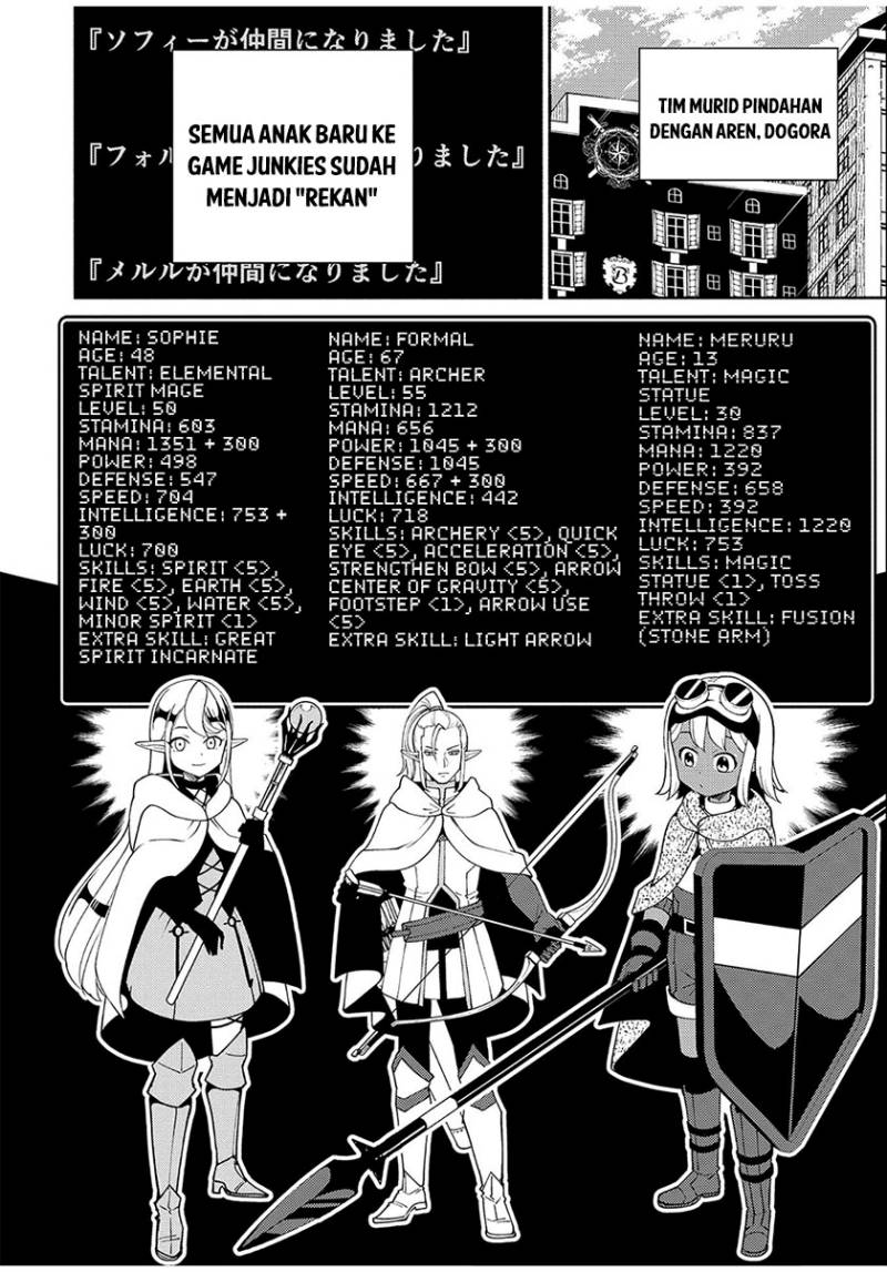 Hell Mode: Yarikomi Suki No Gamer Wa Hai Settei No Isekai De Musou Suru Chapter 35 - 171