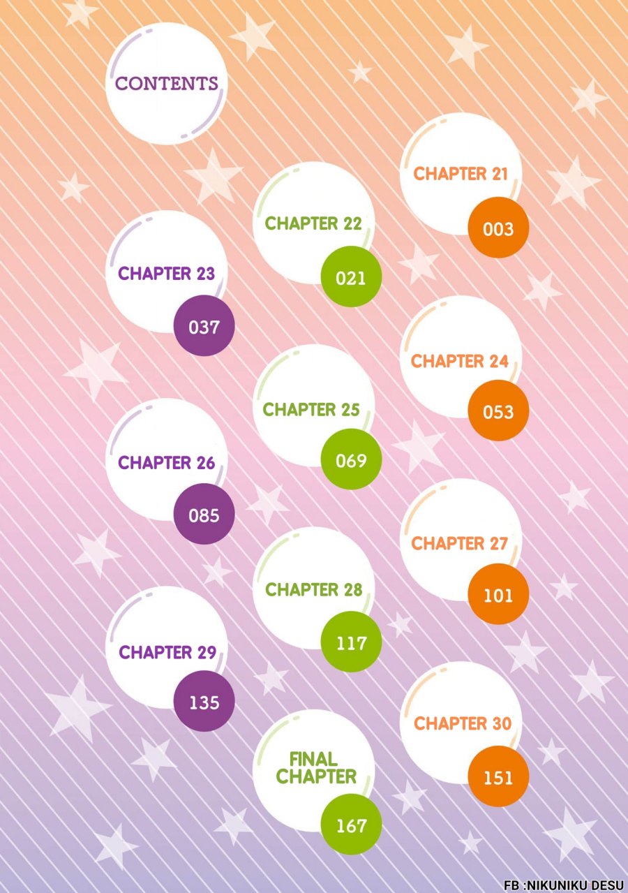 I'M Sandwiched Between Sweet And Spicy Step-Sisters Chapter 28 - 139