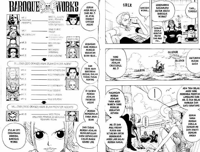One Piece Chapter 155 - 83