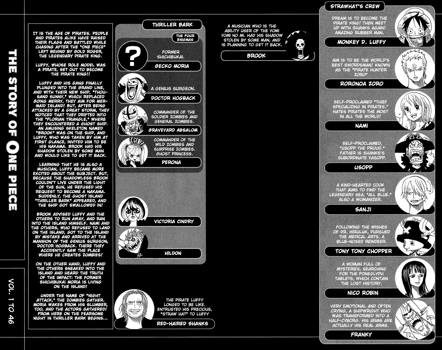 One Piece Chapter 450 - 181