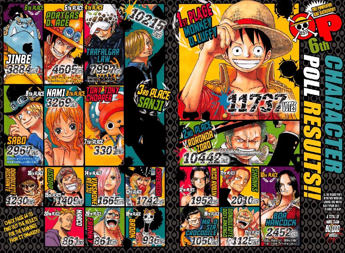 One Piece Chapter 874 - 131