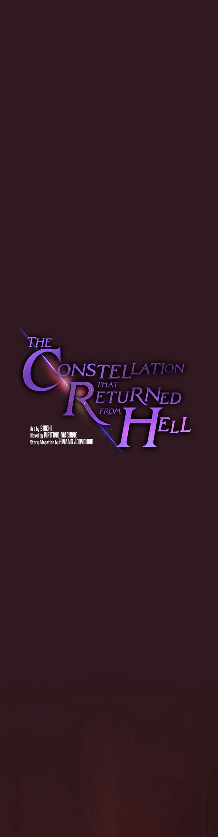 The Constellation That Returned From Hell Chapter 144 - 271