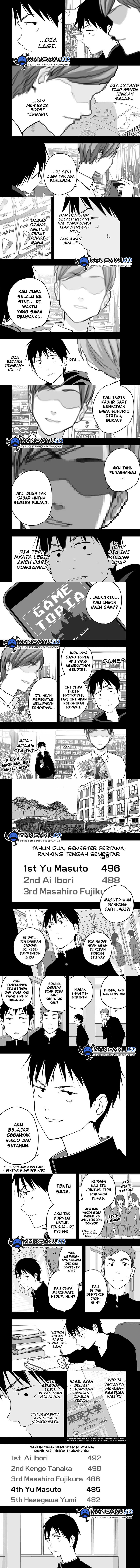 The Game Devil Chapter 29 - 59